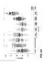Fig. 07 - Methods for treating ulcerative colitis