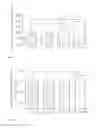 Fig. 03 - COMPOSITION FOR PREVENTING OR TREATING BONE DISEASE, OBESITY AND LIPID-RELATED METABOLIC DISEASE