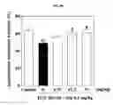 Fig. 16 - Method for treating neuroinflammation with a pharmaceutical composition containing hook. extract or fraction thereof as active ingredient