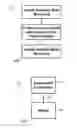 Fig. 02 - Essential oil compositions and applications utilizing essential oils