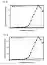 Fig. 07 - Methods for preventing and treating A-beta oligomer-associated and/or -induced diseases and conditions