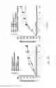 Fig. 06 - Compositions and methods of use for (pro)renin receptor antagonists