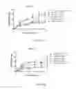 Fig. 19 - Compositions and methods of use for (pro)renin receptor antagonists
