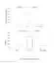 Fig. 26 - Compositions and methods of use for (pro)renin receptor antagonists
