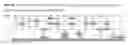 Fig. 02 - Compositions and Formulations and Methods of Production and Use Thereof
