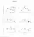 Fig. 65 - Compositions and Formulations and Methods of Production and Use Thereof
