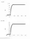 Fig. 04 - Modified binding proteins inhibiting the VEGF-A receptor interaction