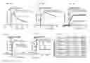 Fig. 20 - Compositions and methods for adjoining type I and type II extracellular domains as heterologous chimeric proteins