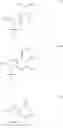 Fig. 103 - MODIFIED NUCLEOSIDE, NUCLEOTIDE, AND NUCLEIC ACID COMPOSITIONS
