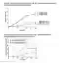 Fig. 02 - Pharmaceutical compositions and methods for enhancing targeting of therapeutic compounds to the central nervous system