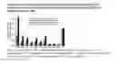 Fig. 03 - Pharmaceutical compositions and methods for enhancing targeting of therapeutic compounds to the central nervous system