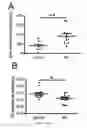 Fig. 02 - TREATMENT OF RETINAL DETACHMENT