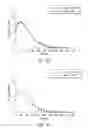 Fig. 04 - METHODS FOR ALLEVIATING HISTAMINE-INDEPENDENT PRURITUS USING NEUROTOXINS