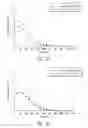 Fig. 05 - METHODS FOR ALLEVIATING HISTAMINE-INDEPENDENT PRURITUS USING NEUROTOXINS