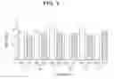 Fig. 02 - Immunogenic compositions and uses thereof