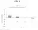 Fig. 06 - Immunogenic compositions and uses thereof