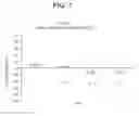 Fig. 08 - Immunogenic compositions and uses thereof