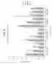 Fig. 09 - Immunogenic compositions and uses thereof