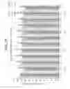 Fig. 22 - Immunogenic compositions and uses thereof