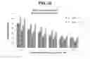 Fig. 40 - Immunogenic compositions and uses thereof