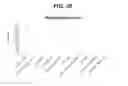 Fig. 41 - Immunogenic compositions and uses thereof