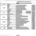 Fig. 12 - Compositions comprising proteins