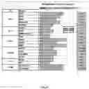 Fig. 13 - Compositions comprising proteins