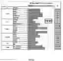 Fig. 14 - Compositions comprising proteins