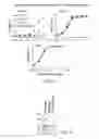 Fig. 05 - Factor H binding proteins (FHBP) with altered properties and methods of use thereof