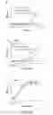 Fig. 26 - Factor H binding proteins (FHBP) with altered properties and methods of use thereof