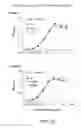 Fig. 28 - Factor H binding proteins (FHBP) with altered properties and methods of use thereof