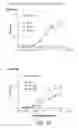 Fig. 29 - Factor H binding proteins (FHBP) with altered properties and methods of use thereof