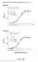 Fig. 30 - Factor H binding proteins (FHBP) with altered properties and methods of use thereof