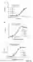 Fig. 32 - Factor H binding proteins (FHBP) with altered properties and methods of use thereof