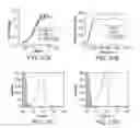 Fig. 41 - Factor H binding proteins (FHBP) with altered properties and methods of use thereof