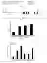 Fig. 14 - Modulation of the immune response