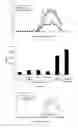 Fig. 24 - Modulation of the immune response