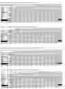 Fig. 06 - EMISSIVE POLYMERIC MATRICES
