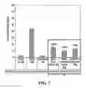 Fig. 09 - EMISSIVE POLYMERIC MATRICES