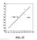 Fig. 22 - EMISSIVE POLYMERIC MATRICES