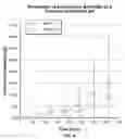 Fig. 06 - ENHANCED DELIVERY EPINEPHRINE COMPOSITIONS