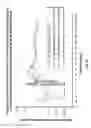 Fig. 15 - ENHANCED DELIVERY EPINEPHRINE COMPOSITIONS