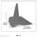 Fig. 16 - Linear polyester and semi-linear glycidol polymer systems: formulation and synthesis of novel monomers and macromolecular structures