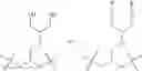 Fig. 45 - Linear polyester and semi-linear glycidol polymer systems: formulation and synthesis of novel monomers and macromolecular structures