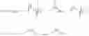 Fig. 49 - Linear polyester and semi-linear glycidol polymer systems: formulation and synthesis of novel monomers and macromolecular structures