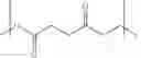Fig. 64 - Linear polyester and semi-linear glycidol polymer systems: formulation and synthesis of novel monomers and macromolecular structures