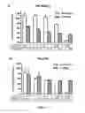 Fig. 06 - TRAIL RECEPTOR-BINDING AGENTS AND USES OF SAME