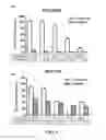 Fig. 07 - TRAIL RECEPTOR-BINDING AGENTS AND USES OF SAME