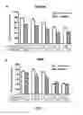 Fig. 08 - TRAIL RECEPTOR-BINDING AGENTS AND USES OF SAME
