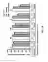 Fig. 20 - TRAIL RECEPTOR-BINDING AGENTS AND USES OF SAME